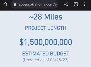East West Norman Turnpike Costs for 28 miles is $1,500,000,000