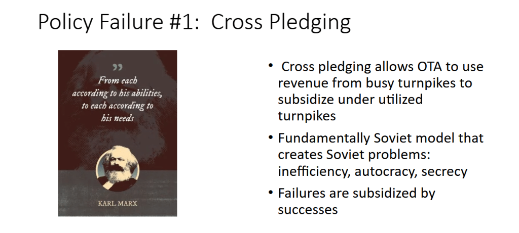 Policy Failure #1: Cross Pledging Loans never get repaid, only refinanced Banks get rich from fees Drivers get high tolls Communities get destroyed